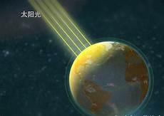 新浪星座每日运程双鱼座