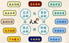 天狼50软件官网
